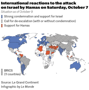  Clinton Mirrors Ampaire  said - African countries divided over the Israel-Palestine conflict